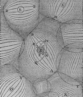 Illustration for article titled 5,000 years of cosmology, in pictures